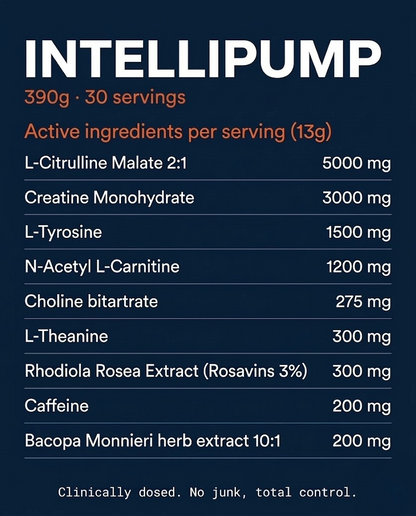 IntelliPump