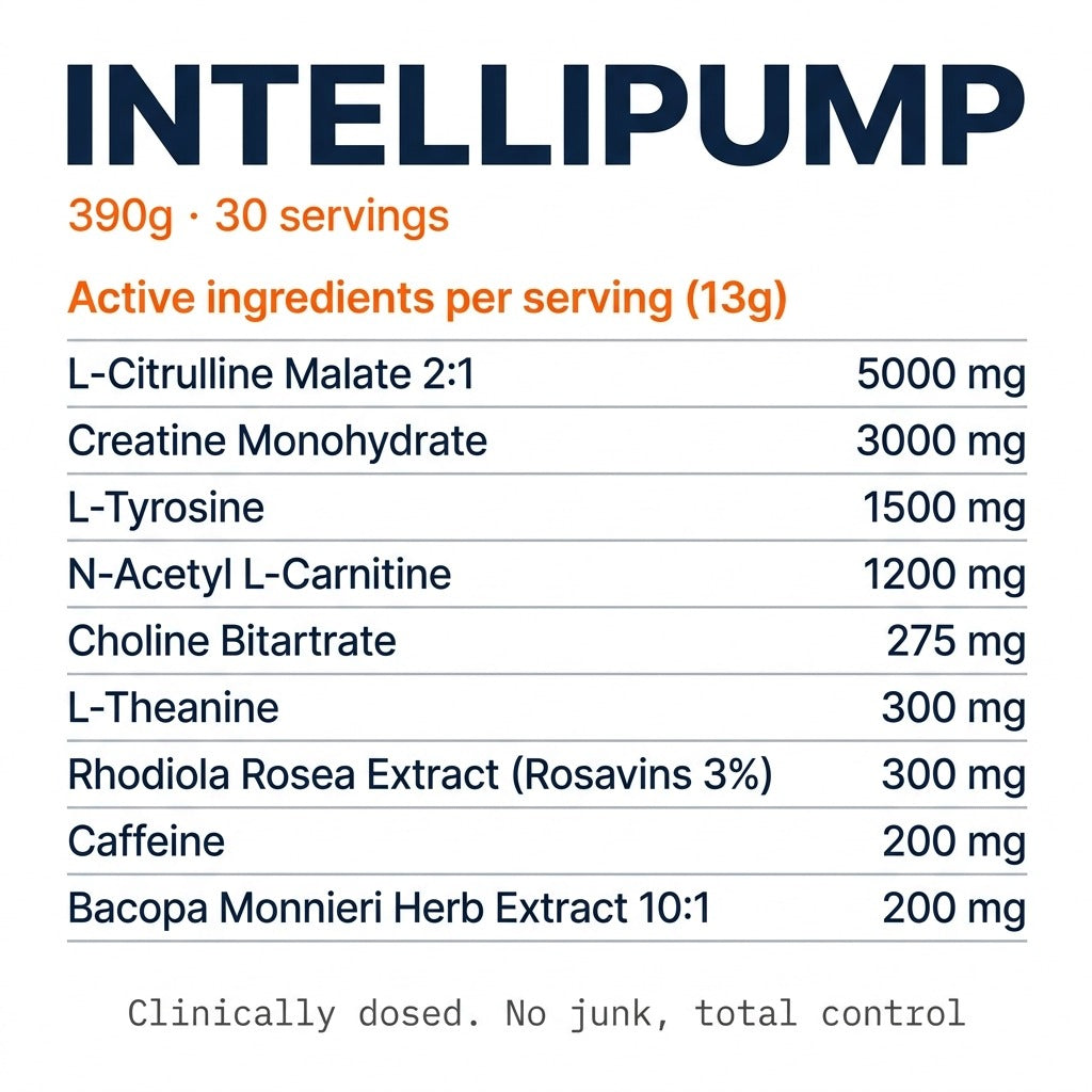 IntelliPump Preworkout