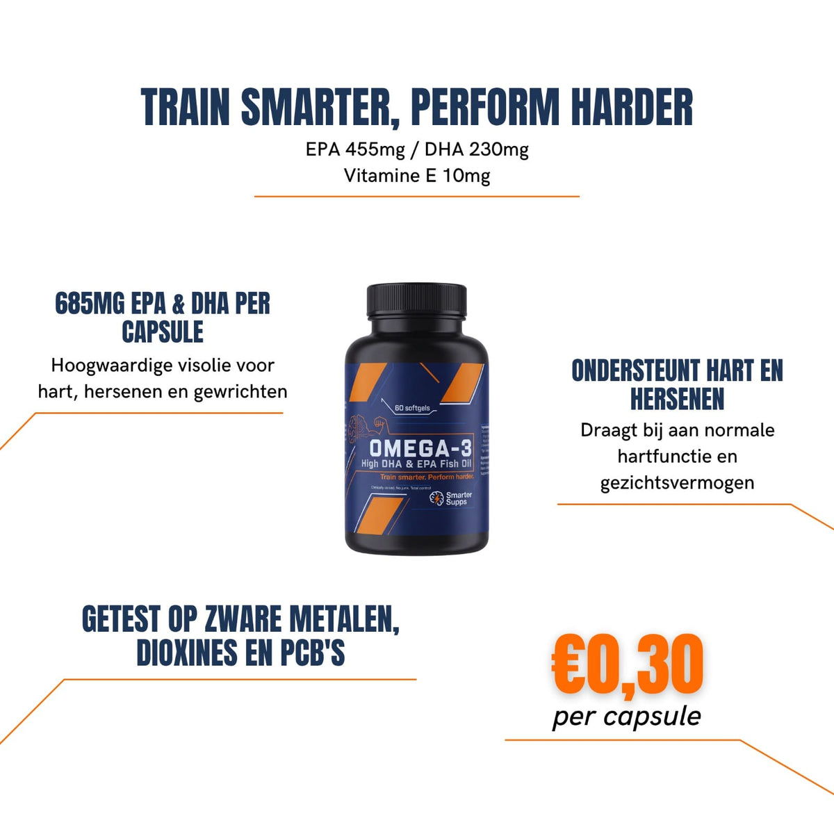 Omega-3 1000mg