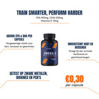 Fatburner Formule