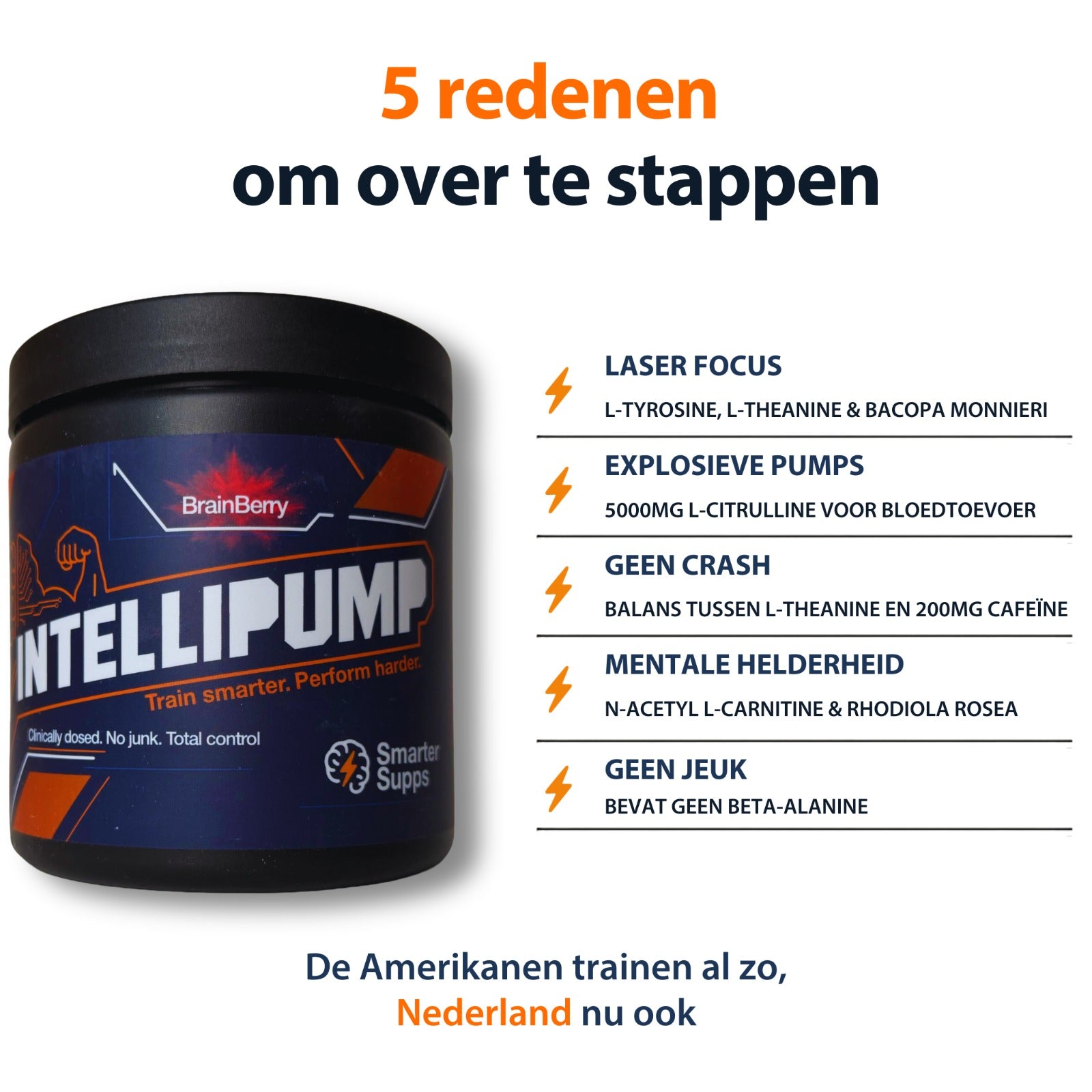 IntelliPump Preworkout