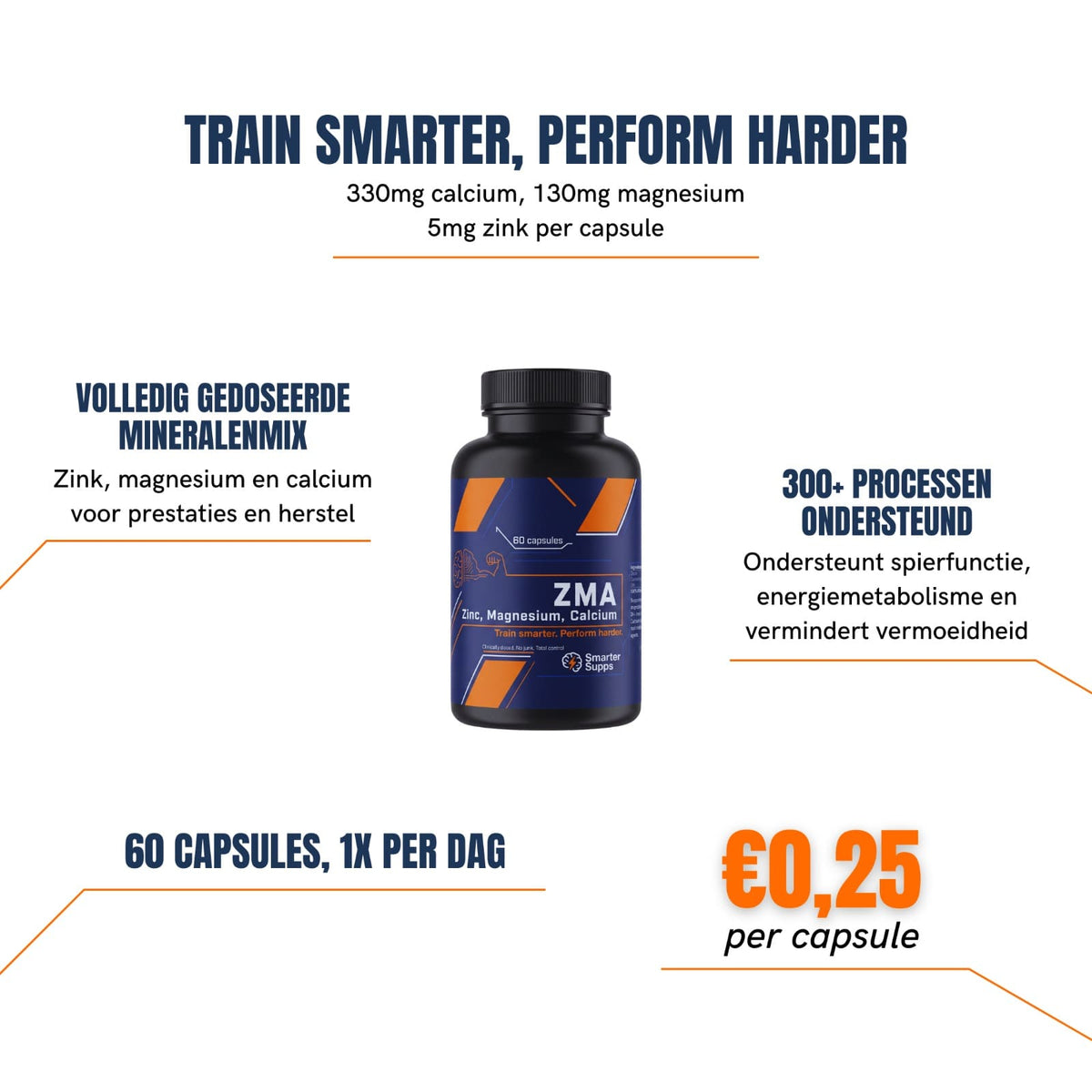 ZMA Zink, Magnesium &amp; Calcium