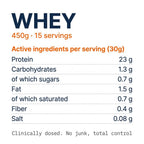 Whey Protein