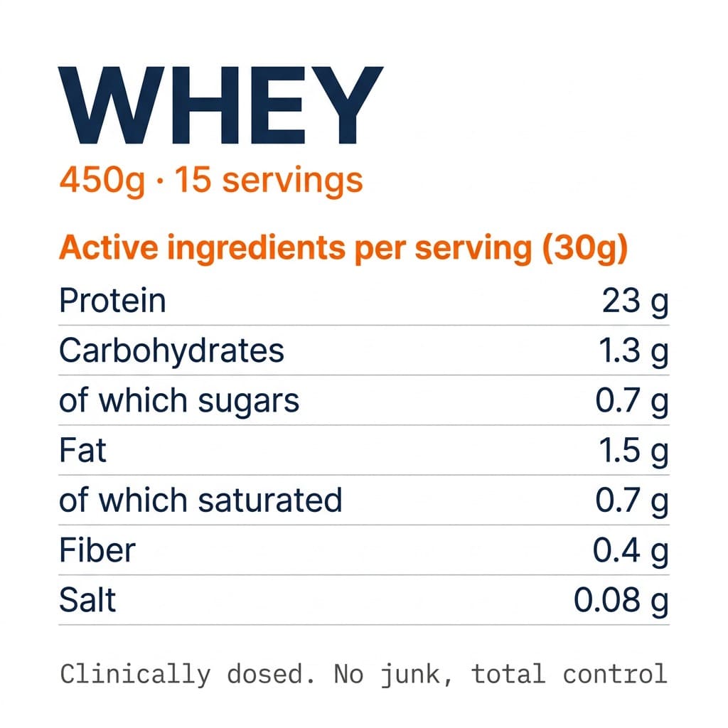 Whey Protein