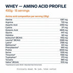 Whey Protein