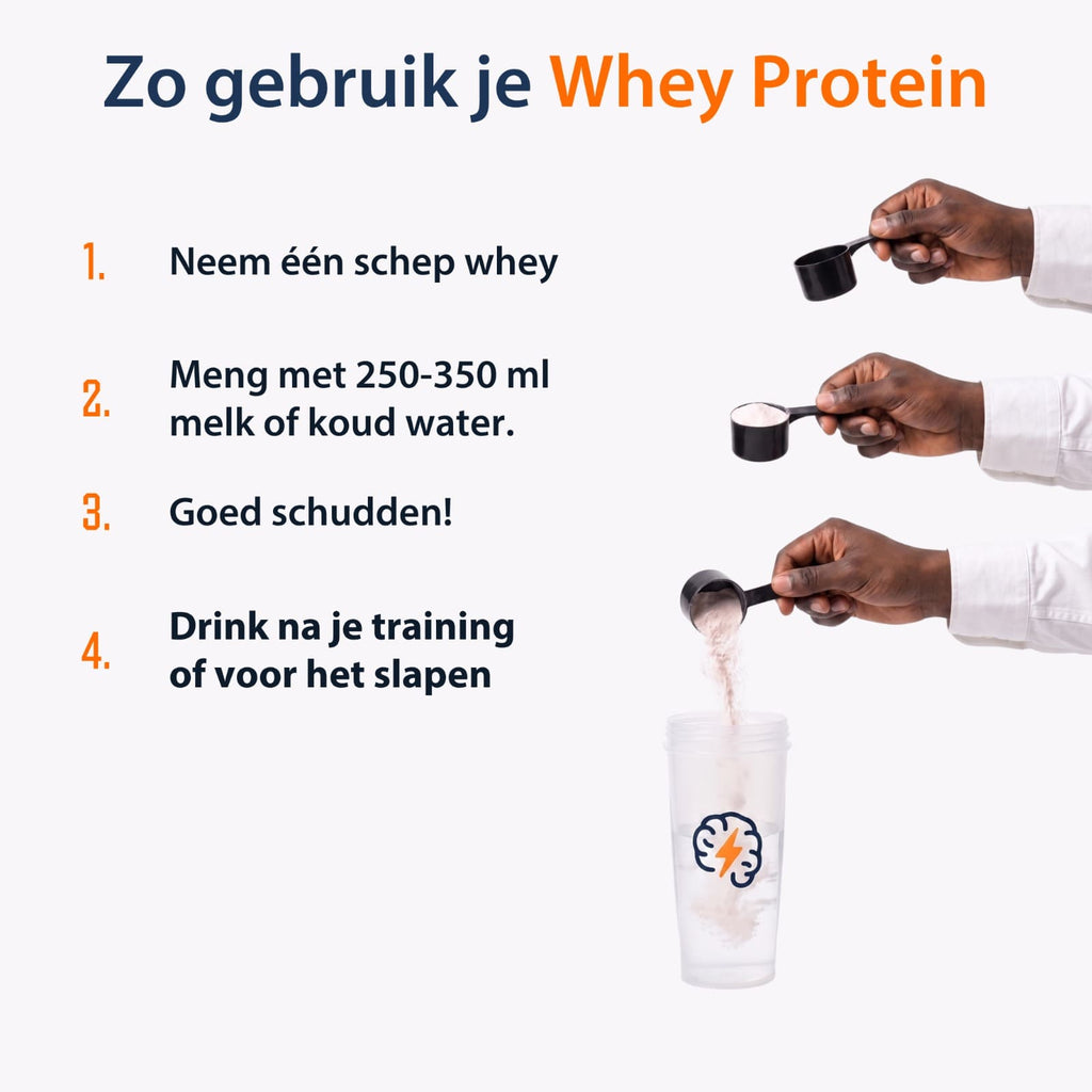 Whey Protein