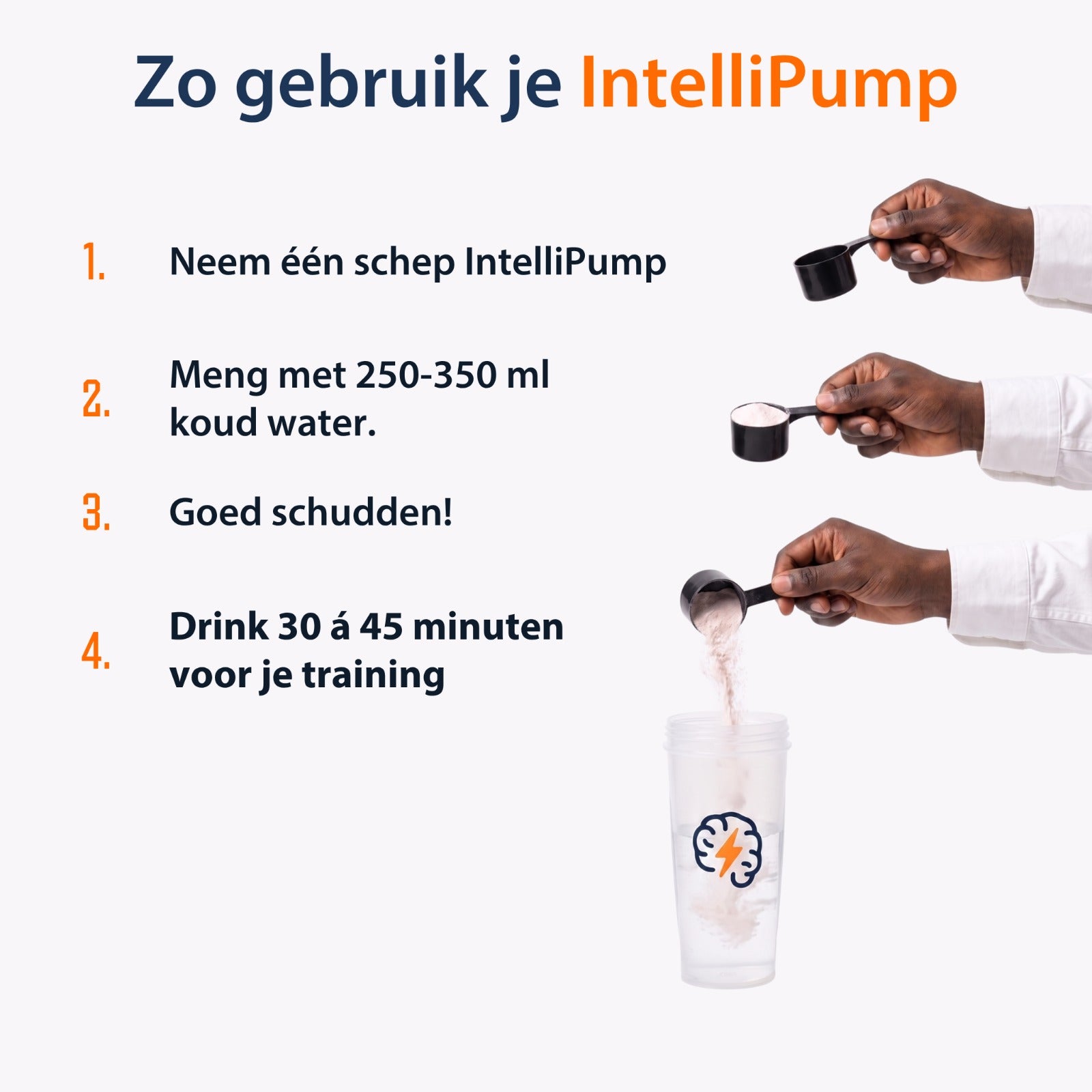 IntelliPump Preworkout